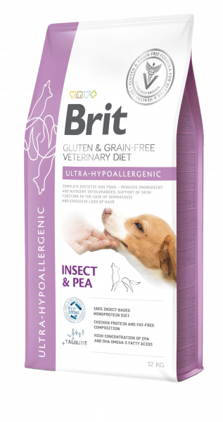 Brit Veterinary Diet Ultra-hypoallergenic perro